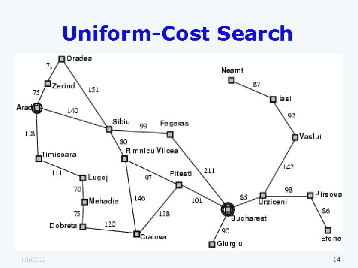 Uniform-Cost Search 1/16/2022 14 