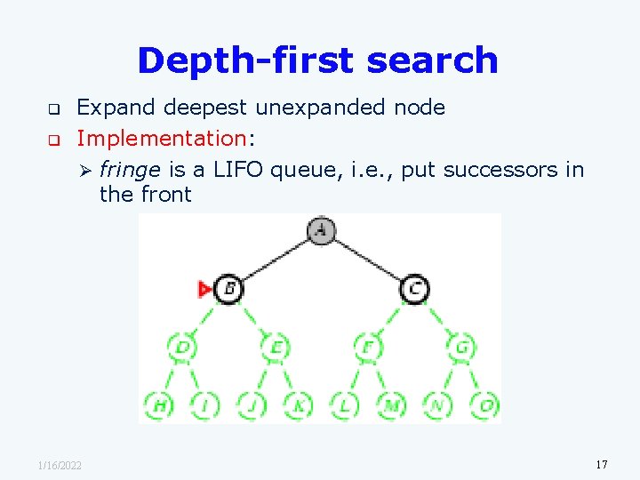 Depth-first search q q Expand deepest unexpanded node Implementation: Ø fringe is a LIFO