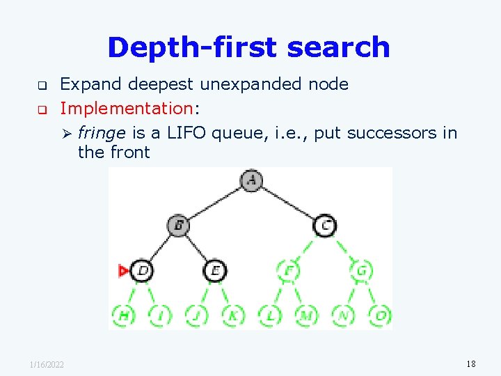 Depth-first search q q Expand deepest unexpanded node Implementation: Ø fringe is a LIFO