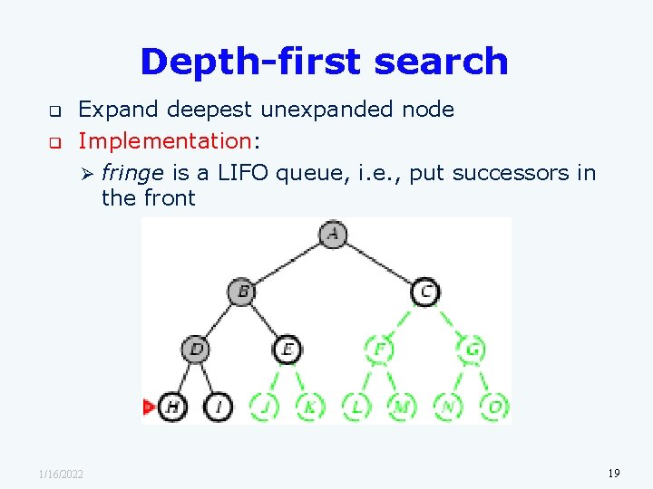 Depth-first search q q Expand deepest unexpanded node Implementation: Ø fringe is a LIFO