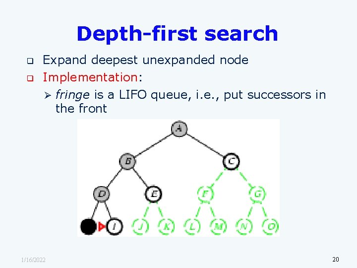 Depth-first search q q Expand deepest unexpanded node Implementation: Ø fringe is a LIFO