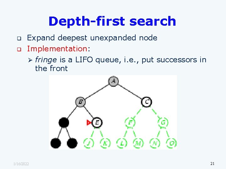 Depth-first search q q Expand deepest unexpanded node Implementation: Ø fringe is a LIFO