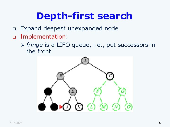 Depth-first search q q Expand deepest unexpanded node Implementation: Ø fringe is a LIFO