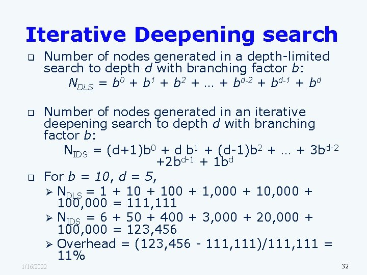 Iterative Deepening search q q q Number of nodes generated in a depth-limited search