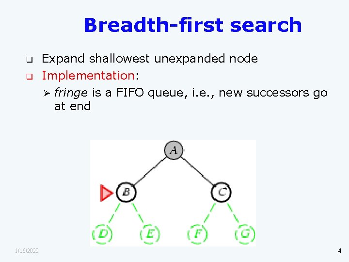 Breadth-first search q q 1/16/2022 Expand shallowest unexpanded node Implementation: Ø fringe is a