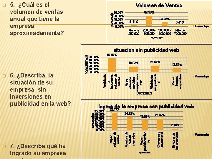 5. ¿Cuál es el volumen de ventas anual que tiene la empresa aproximadamente? Volumen