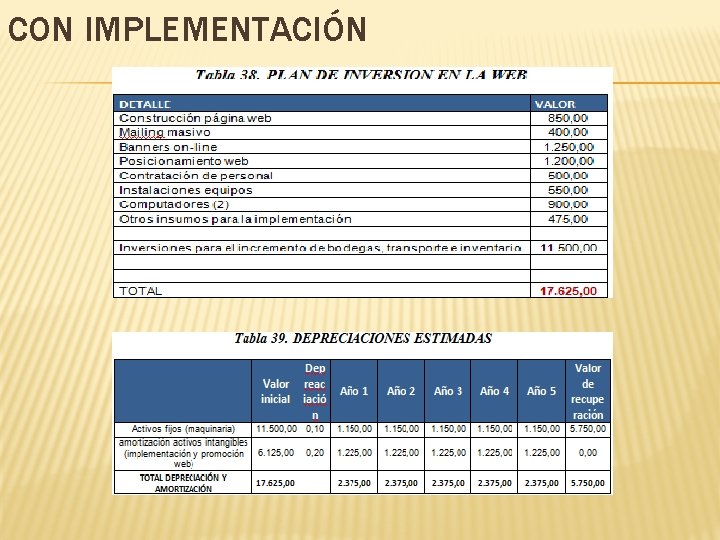 CON IMPLEMENTACIÓN 