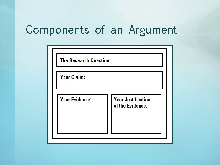 Components of an Argument 