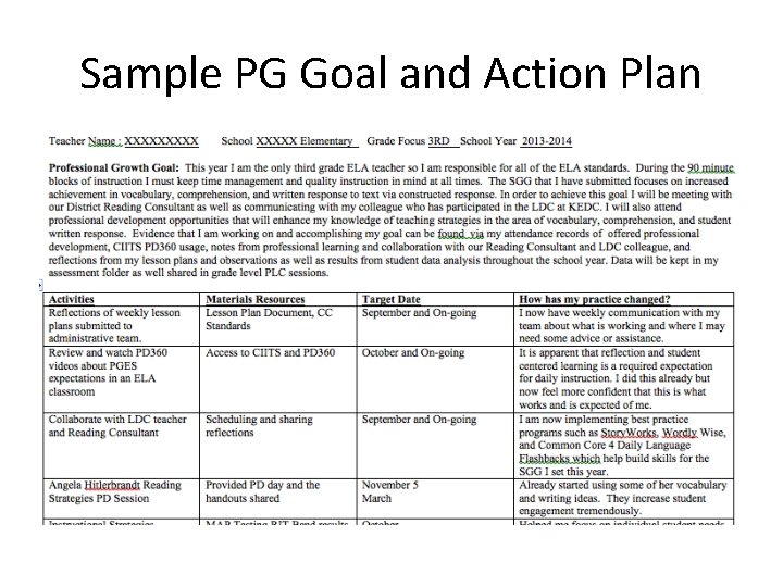 Sample PG Goal and Action Plan 