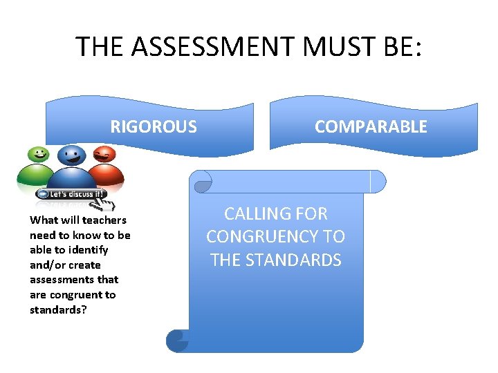 THE ASSESSMENT MUST BE: RIGOROUS DISCUSS: What will teachers need to know to be