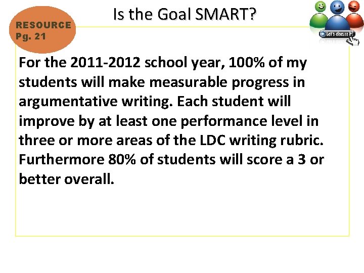 RESOURCE Pg. 21 Is the Goal SMART? For the 2011 -2012 school year, 100%