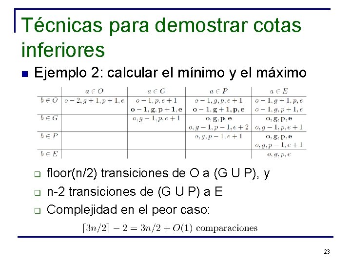 Técnicas para demostrar cotas inferiores n Ejemplo 2: calcular el mínimo y el máximo