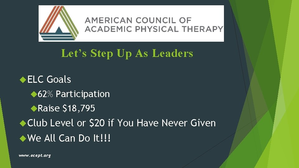 Let’s Step Up As Leaders ELC Goals 62% Participation Raise Club We $18, 795