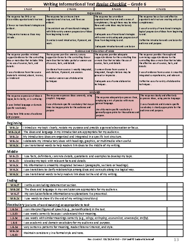 Writing Informational Text Revise Checklist – Grade 6 1 Point 2 Points 3 Points