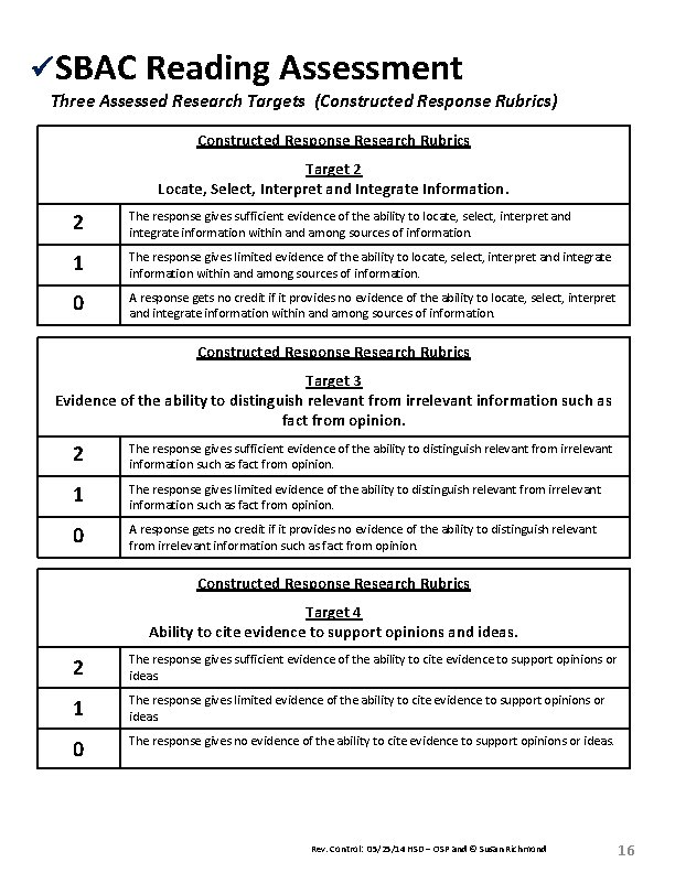  SBAC Reading Assessment Three Assessed Research Targets (Constructed Response Rubrics) Constructed Response Research