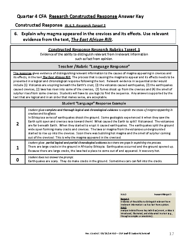 Quarter 4 CFA Research Constructed Response Answer Key Constructed Response RI. 6. 3, Research