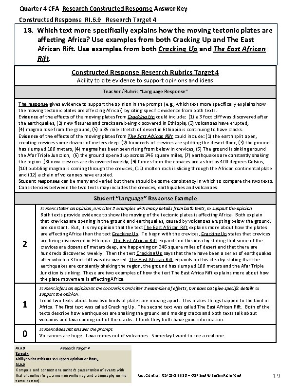 Quarter 4 CFA Research Constructed Response Answer Key Constructed Response RI. 6. 9 Research