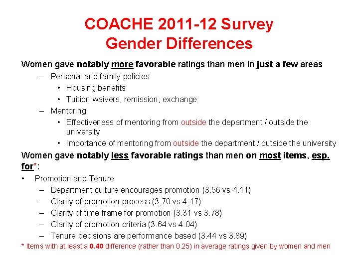 COACHE 2011 -12 Survey Gender Differences Women gave notably more favorable ratings than men