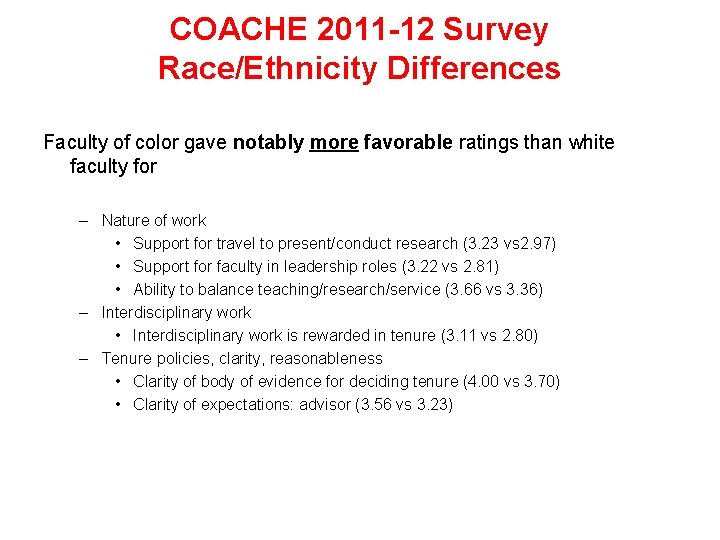 COACHE 2011 -12 Survey Race/Ethnicity Differences Faculty of color gave notably more favorable ratings