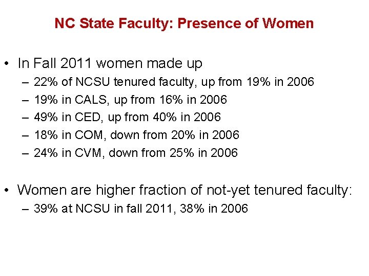 NC State Faculty: Presence of Women • In Fall 2011 women made up –