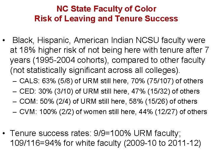 NC State Faculty of Color Risk of Leaving and Tenure Success • Black, Hispanic,