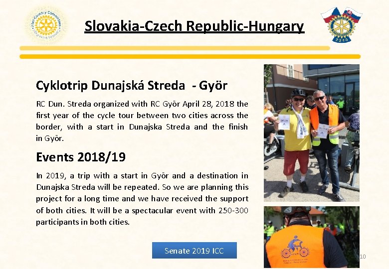 Slovakia-Czech Republic-Hungary Cyklotrip Dunajská Streda - Györ RC Dun. Streda organized with RC Györ