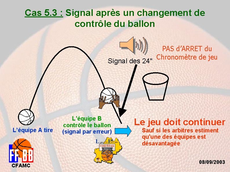 Cas 5. 3 : Signal après un changement de contrôle du ballon Signal des