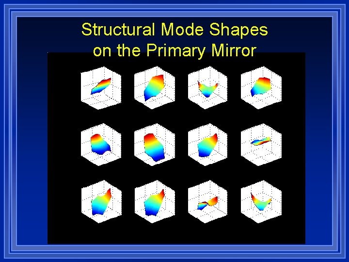Structural Mode Shapes on the Primary Mirror 