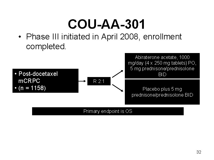 COU-AA-301 • Phase III initiated in April 2008, enrollment completed. • Post-docetaxel m. CRPC COU-AA-301 • Phase III initiated in April 2008, enrollment completed. • Post-docetaxel m. CRPC