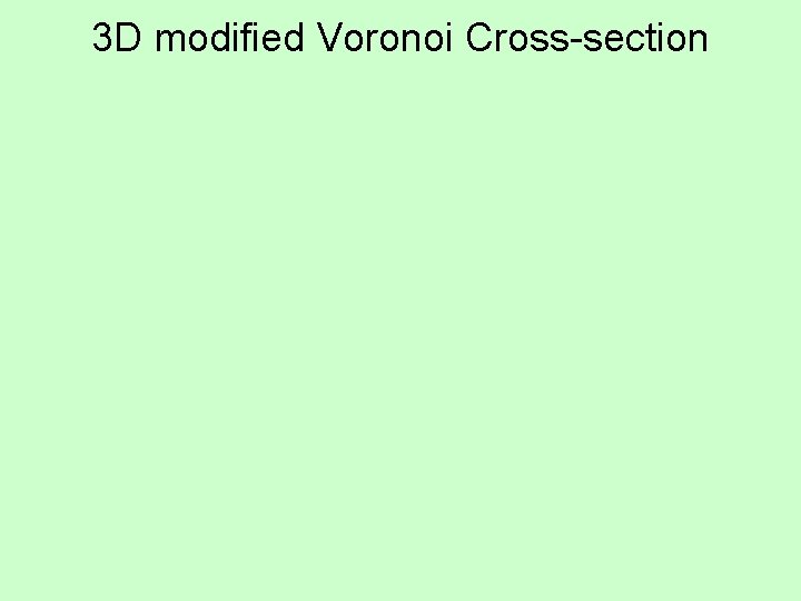 3 D modified Voronoi Cross-section 