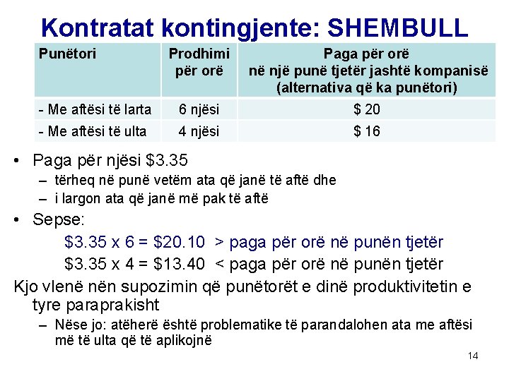 Kontratat kontingjente: SHEMBULL Punëtori Prodhimi për orë Paga për orë në një punë tjetër