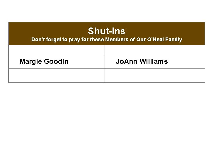 Shut-Ins Don’t forget to pray for these Members of Our O’Neal Family Margie Goodin