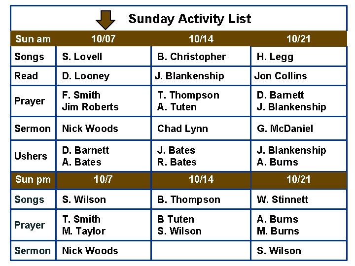 Sunday Activity List Sun am 10/07 10/14 10/21 Songs S. Lovell B. Christopher H.