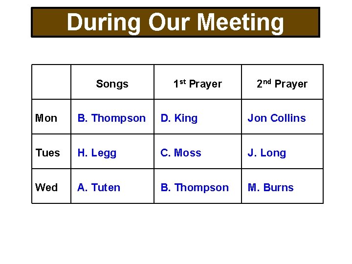 During Our Meeting Songs 1 st Prayer 2 nd Prayer Mon B. Thompson D.