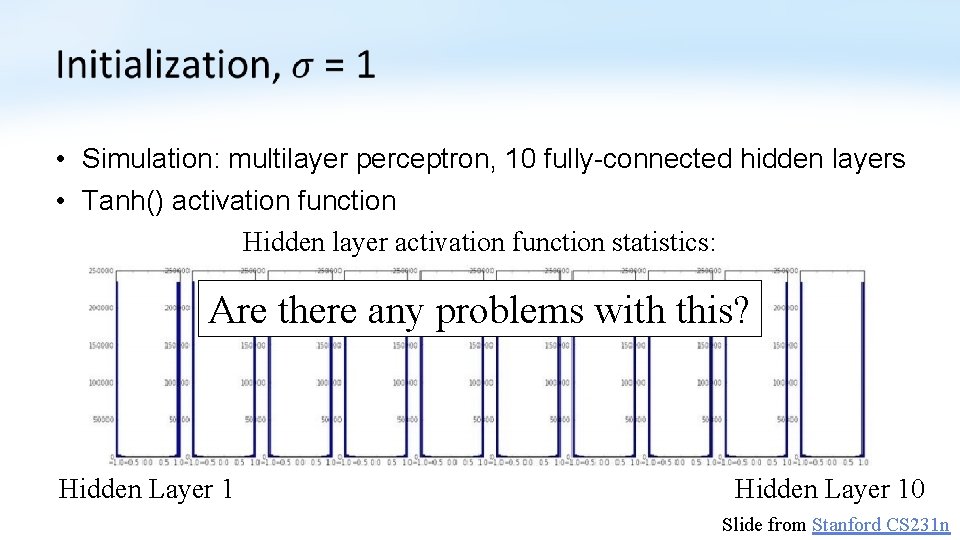  • Simulation: multilayer perceptron, 10 fully-connected hidden layers • Tanh() activation function Hidden