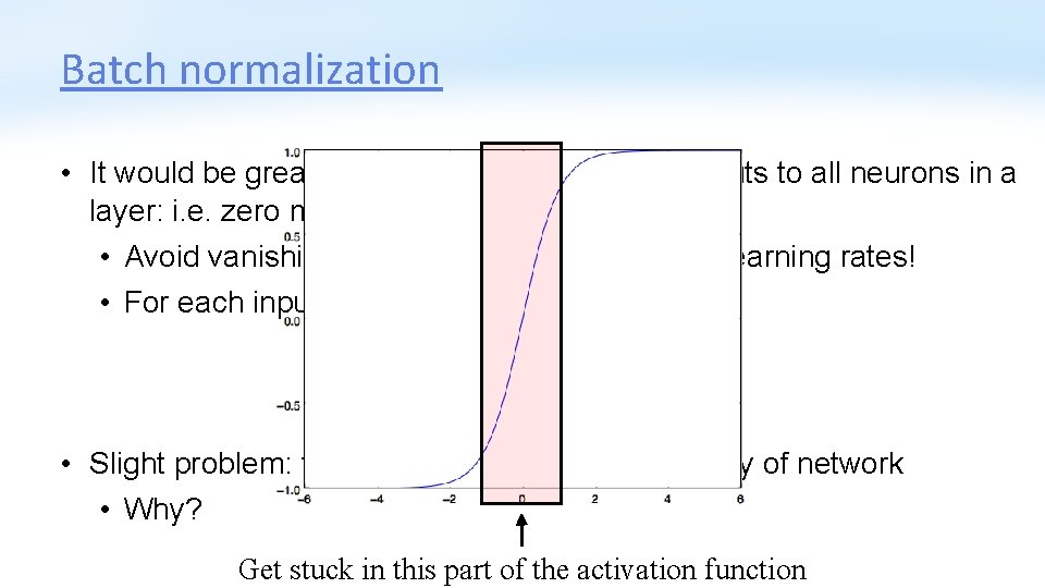 Batch normalization • It would be great if we could just whiten the inputs