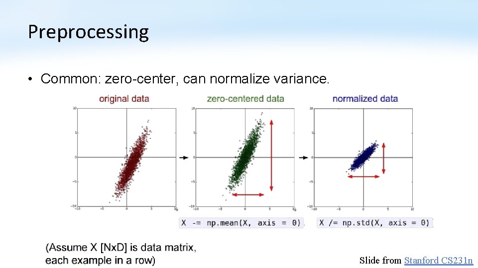 Preprocessing • Common: zero-center, can normalize variance. Slide from Stanford CS 231 n 