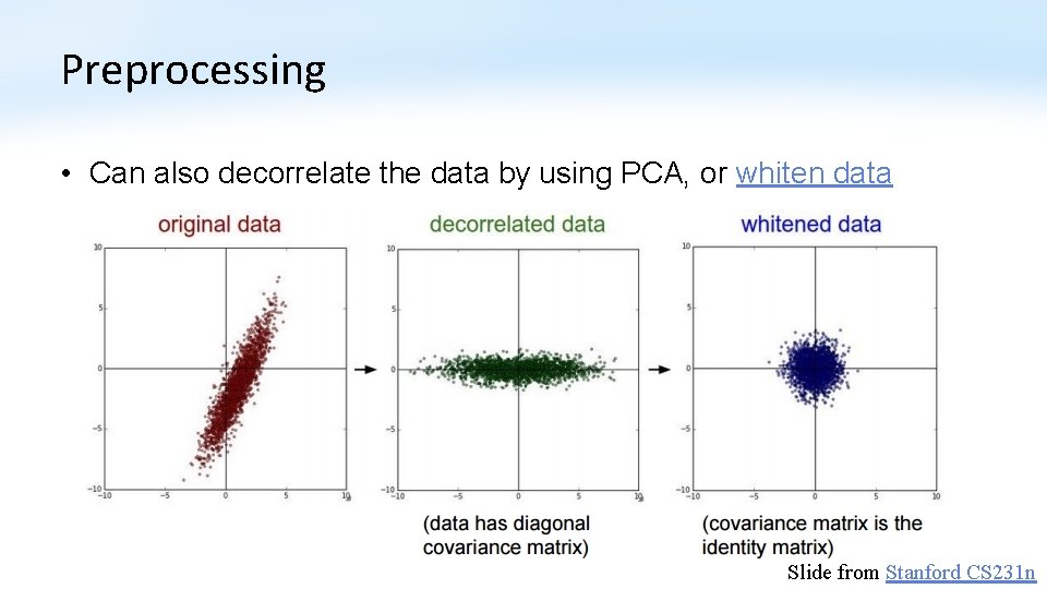 Preprocessing • Can also decorrelate the data by using PCA, or whiten data Slide