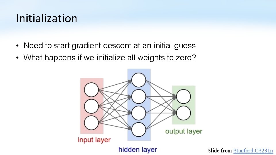 Initialization • Need to start gradient descent at an initial guess • What happens