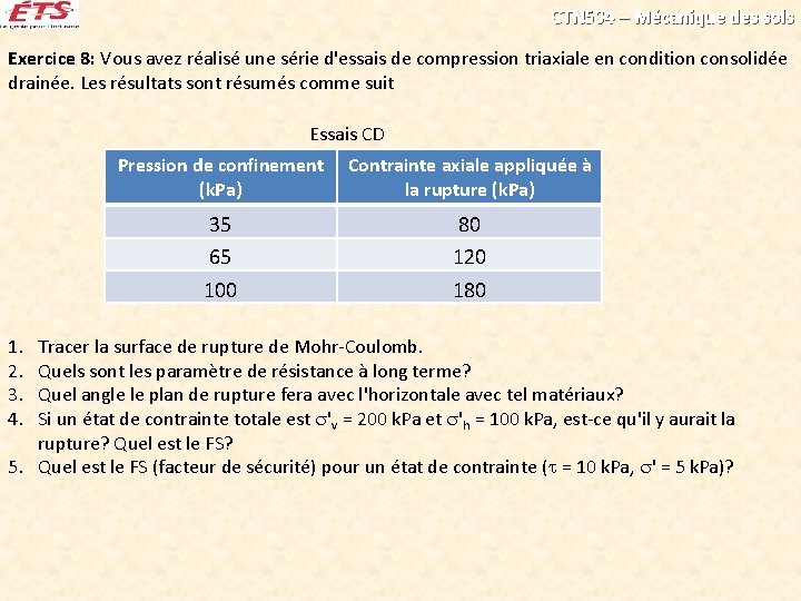 CTN 504 – Mécanique des sols Exercice 8: Vous avez réalisé une série d'essais