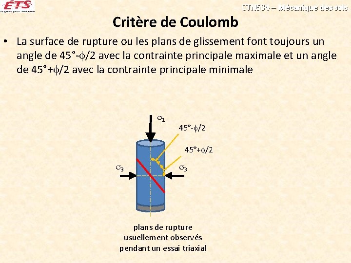 Critère de Coulomb CTN 504 – Mécanique des sols • La surface de rupture