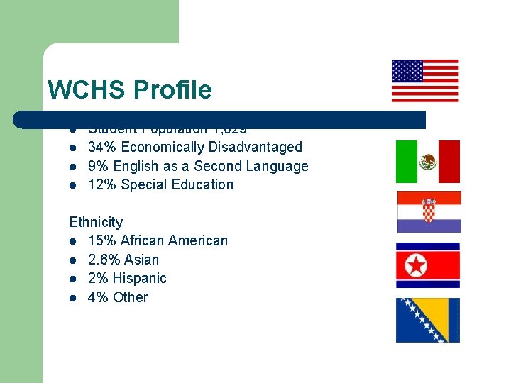 WCHS Profile l l Student Population 1, 029 34% Economically Disadvantaged 9% English as