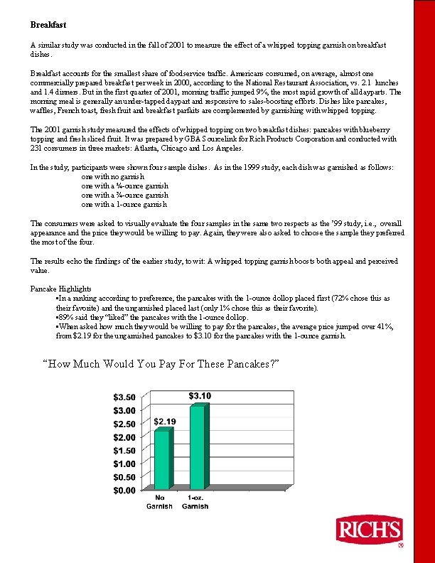 Breakfast A similar study was conducted in the fall of 2001 to measure the