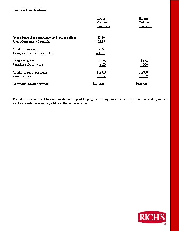 Financial Implications Lower. Volume Operation Price of pancakes garnished with 1 -ounce dollop: Price