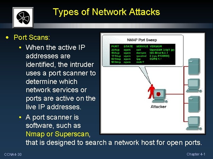 Types of Network Attacks • Port Scans: • When the active IP addresses are