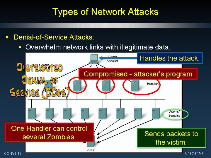 Types of Network Attacks • Denial-of-Service Attacks: • Overwhelm network links with illegitimate data.