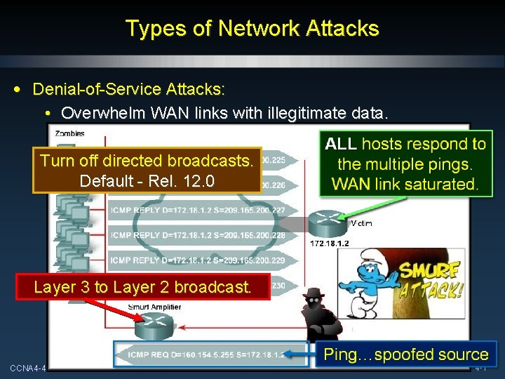Types of Network Attacks • Denial-of-Service Attacks: • Overwhelm WAN links with illegitimate data.