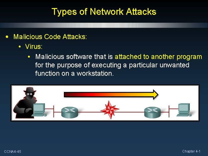 Types of Network Attacks • Malicious Code Attacks: • Virus: • Malicious software that