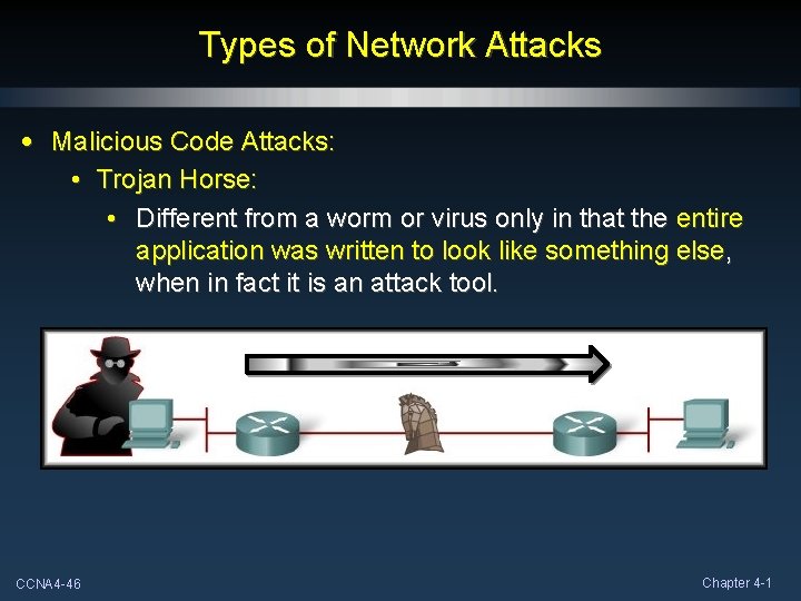 Types of Network Attacks • Malicious Code Attacks: • Trojan Horse: • Different from