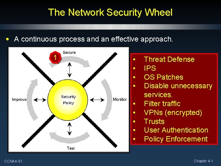 The Network Security Wheel • A continuous process and an effective approach. 1 •